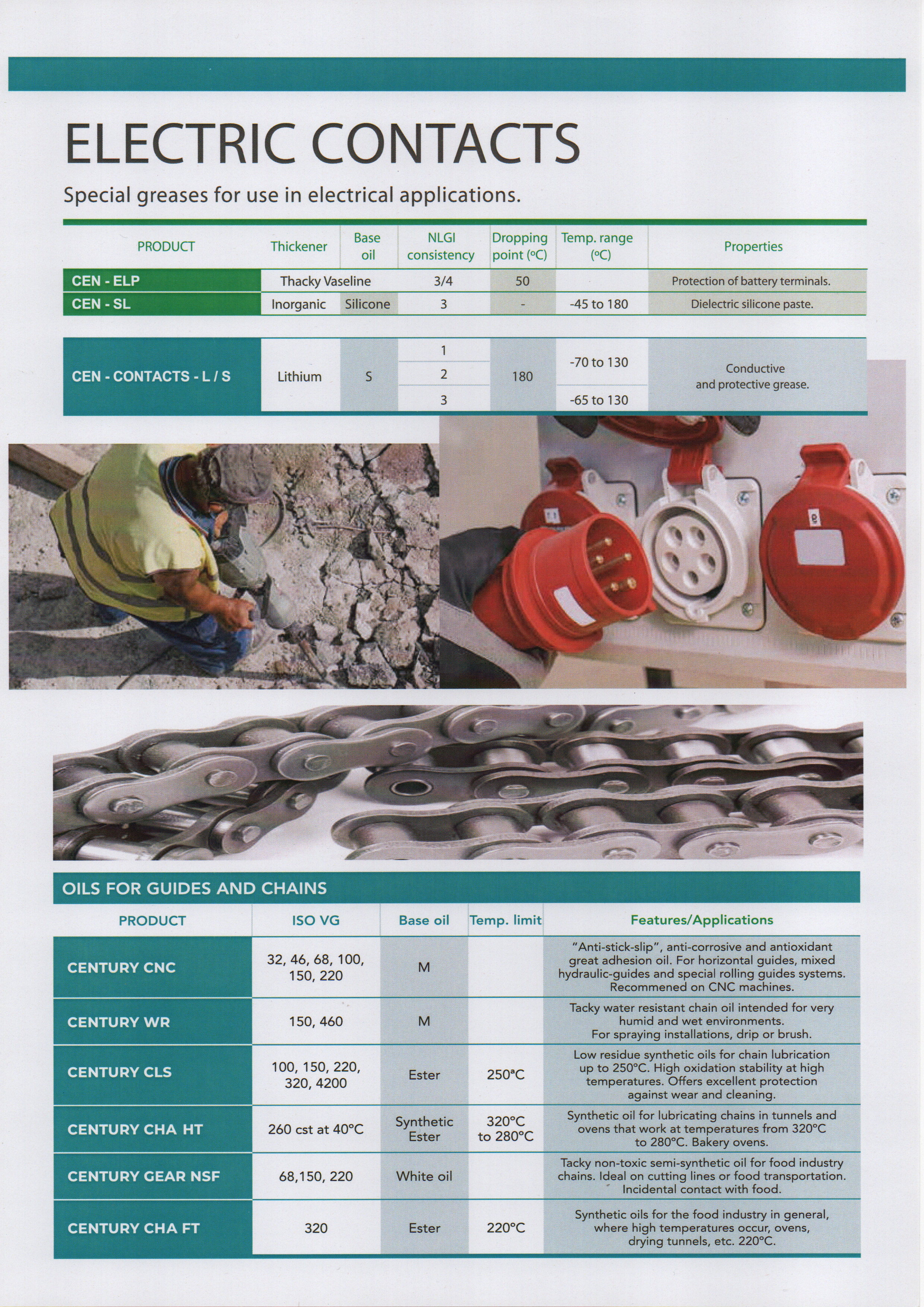 Century Catalog Sheet 4: Specialty & Textile Lubricants